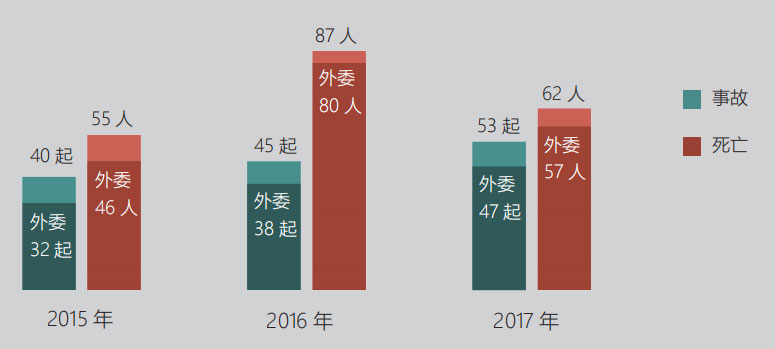 1545978361661095100.jpg beijingfenxi.jpg