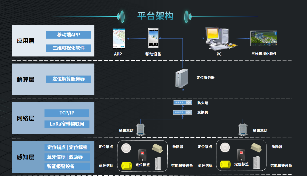 网络拓扑图.png