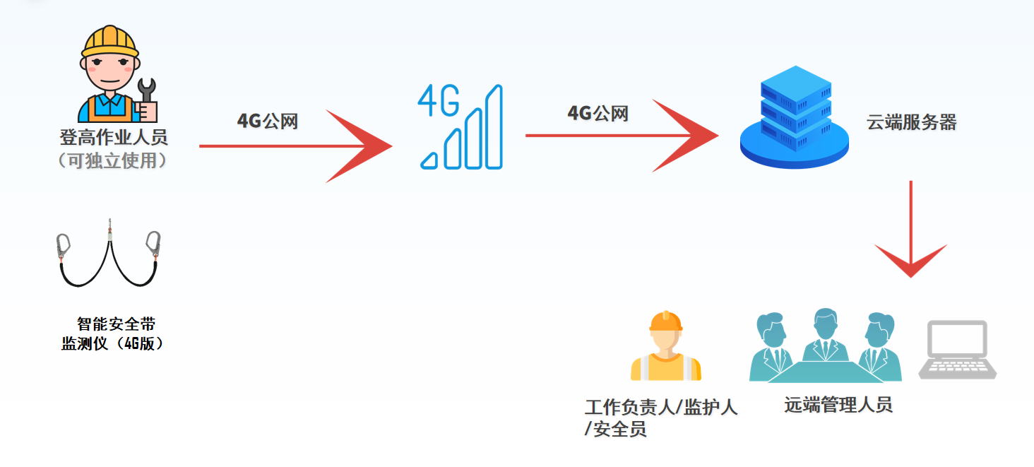 1778574617148005480.png 公网版.png