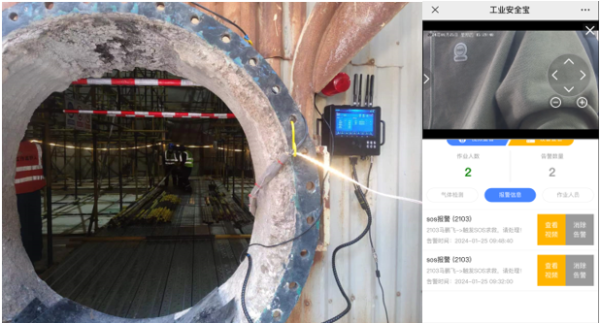 有限空间监测设备：检查口径正在从