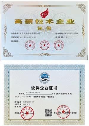 高新技术企业证书